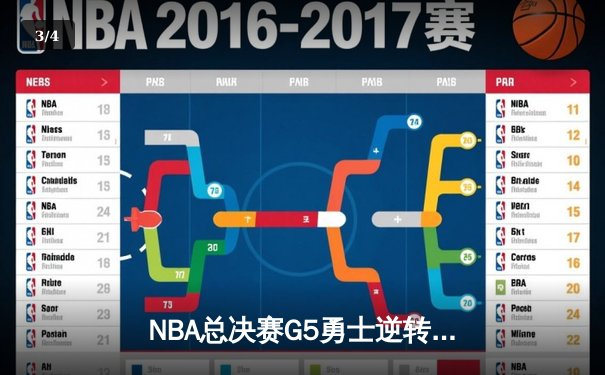 NBA总决赛G5勇士逆转凯尔特人，库里独砍43分率队夺赛点 - 3